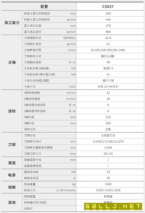 2018年东部大森C5037数控车床，8寸中空液压卡盘，7.5k.