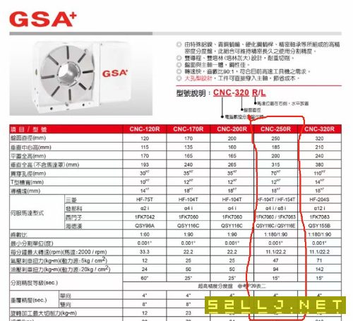处理正宗台湾旭阳CNC-250R四轴一套几乎未用。全套带尾.