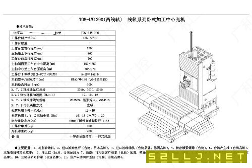 22年深圳大兴630卧式加工中心，日本法拉克系统FANUC一.