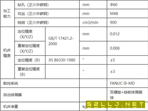 纽威1米双工位卧加