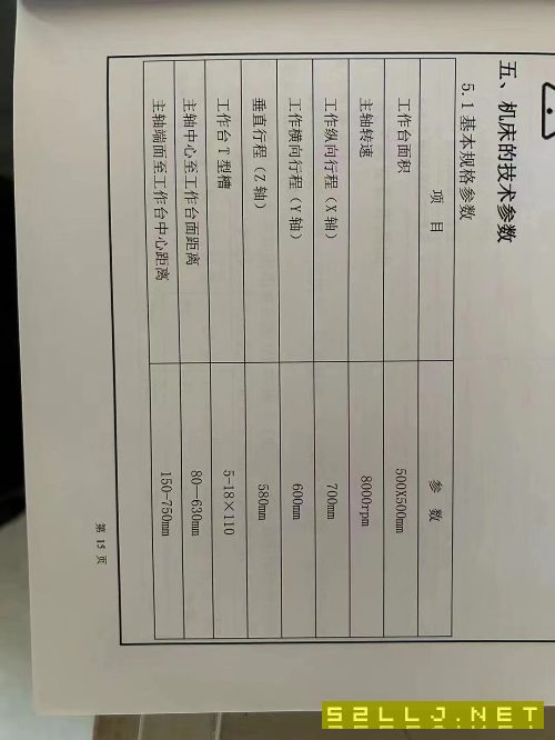刚刚买下同款四台500卧式加工中心，BT40主轴，三轴线.
