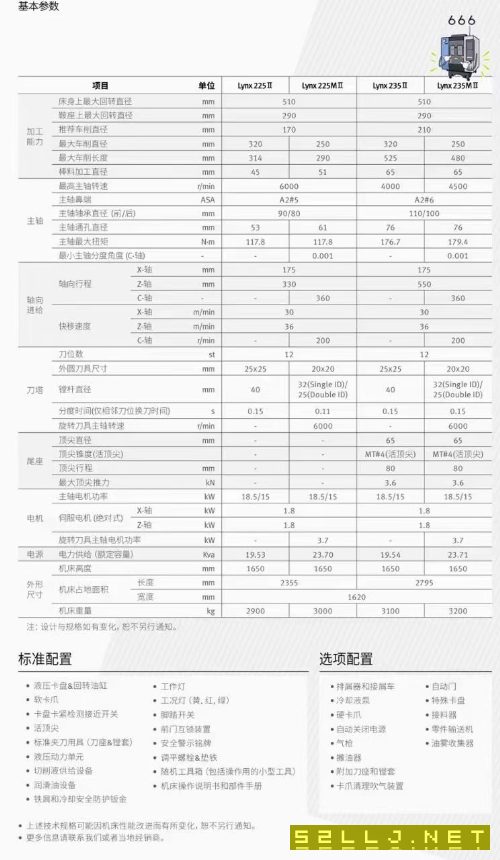 2020年的韩国斗山235M车铣，发那科系统，带5个动力头.