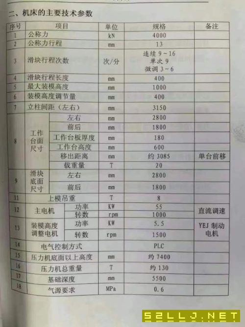 合肥锻压2400吨闭式双点线：800吨一台，移动台，台面3.
