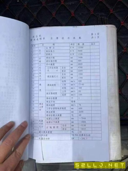 还剩后一台1250吨液压机，合肥锻压产，在位急售，台面.