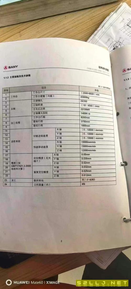 刚买下8032数控龙门五面体，工厂在位，自动直角头，方.