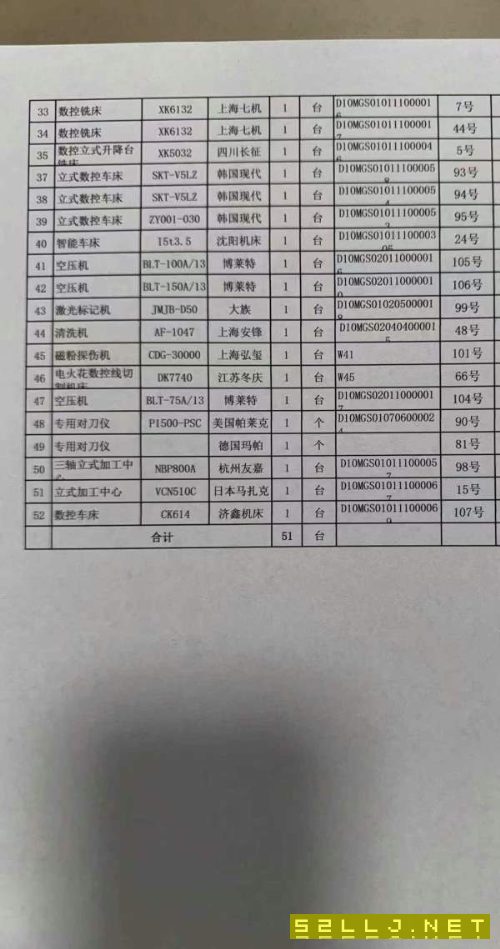 长春工厂价格已下调