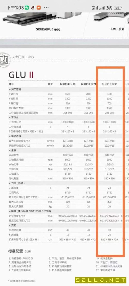 刚刚买下2020年海天GLU1330数控龙门铣一台，两线一硬.