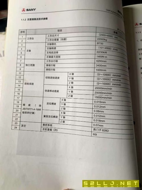 三一24米龙门，西门子系统，硬轨，参数如下表