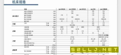 四台原装斗山220M车铣中心配A2-6主轴过棒料61，回转直.