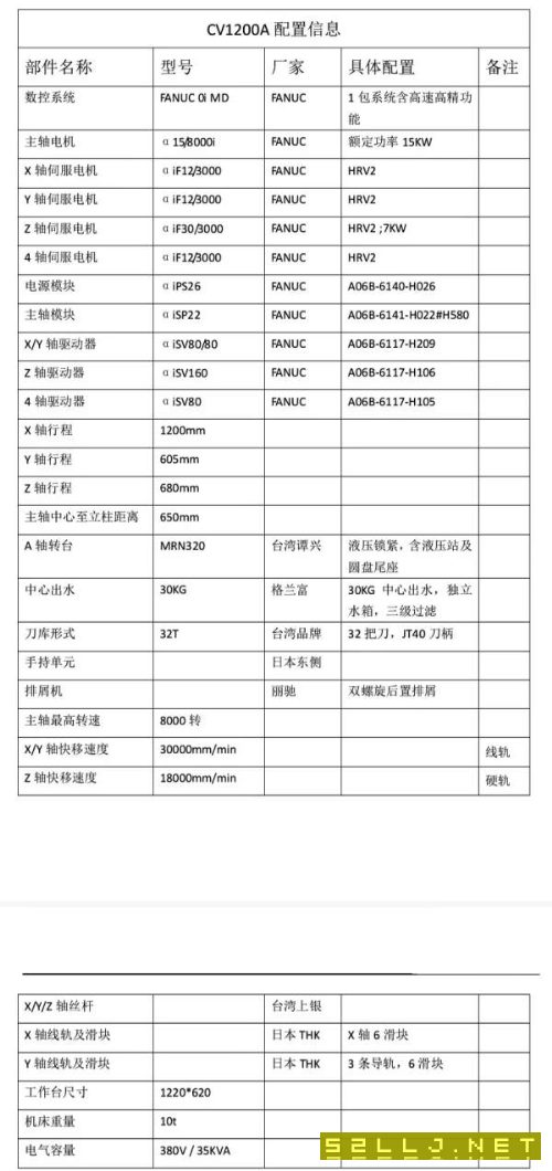洛阳仓库开业大酬宾台湾丽驰1260，三轴线轨，BT40主轴.