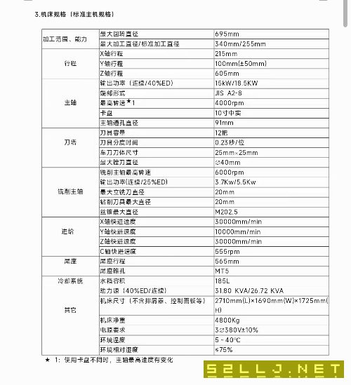 刚刚买下：马扎克300MLY车铣复合，带对刀仪，发那科系.