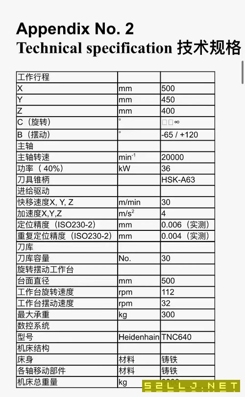 刚刚买下：米克朗500u五轴联动加工中心一台，2022年准.