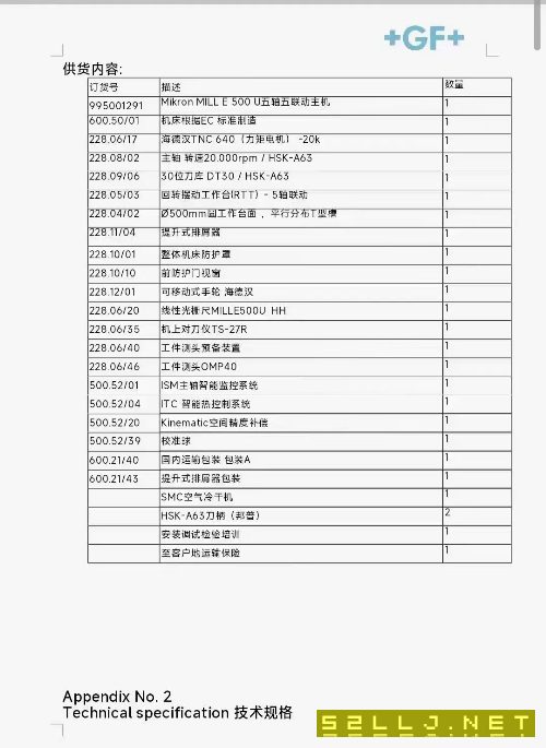 刚刚买下：米克朗500u五轴联动加工中心一台，2022年准.