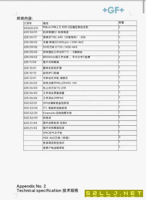 刚刚买下：米克朗500u五轴联动加工中心一台，2022年准.
