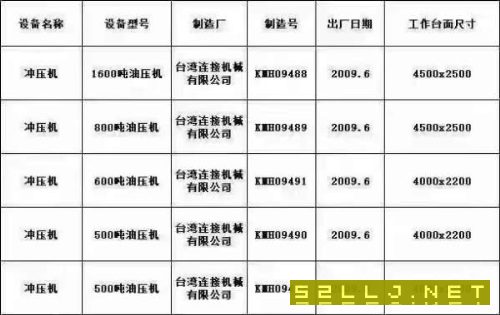 台湾链接框架液压机00500，在位打包急售