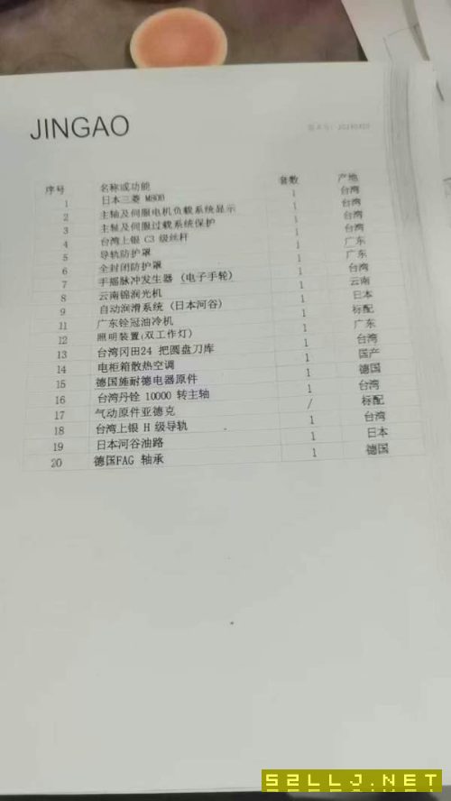 刚刚到货一台2024年重型1165加工中心，XZ