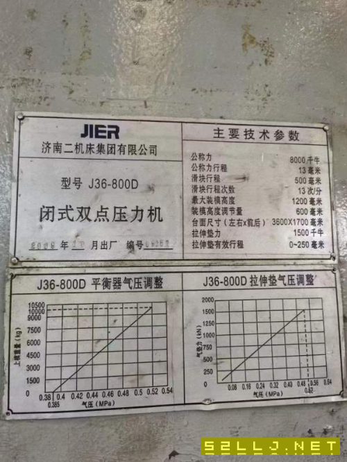 800吨双点压力机250吨双点压力机都是导轴导套新款用的.
