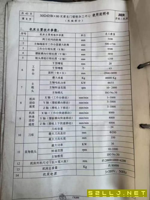济南二机8米龙门五面体，2017年机器西门子840SL系统，.
