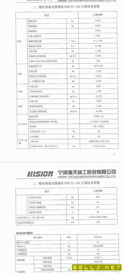 海天2020年f2-160