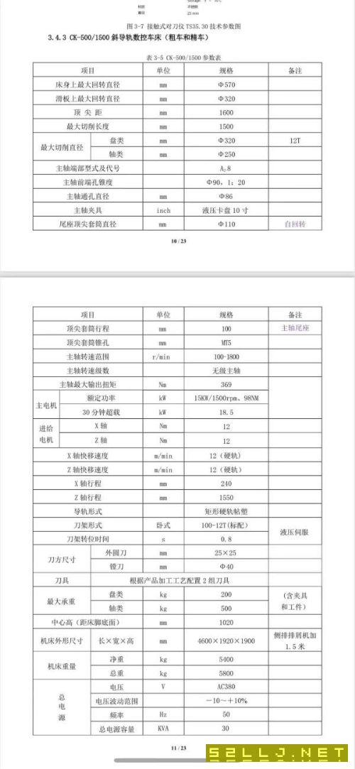 后三台加工长度1500