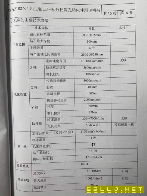 市面少有普利森ZKA21024四主轴三坐标数控深孔钻床（俗.