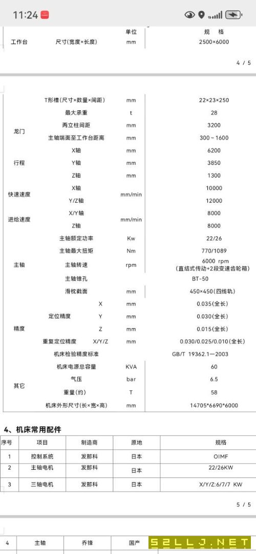 乔峰6米龙门，工期以到保本处理了，配置，齿轮头，刀.