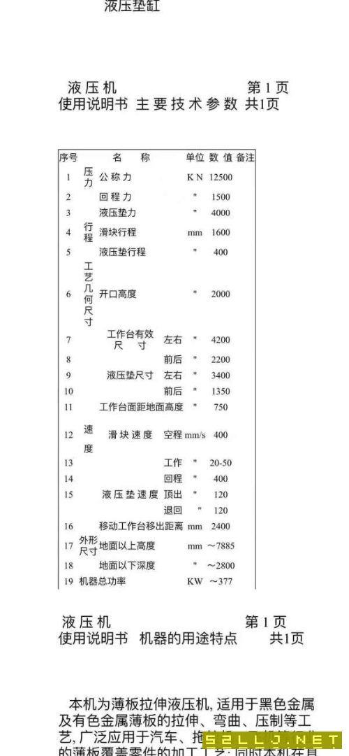 上海工厂出售：