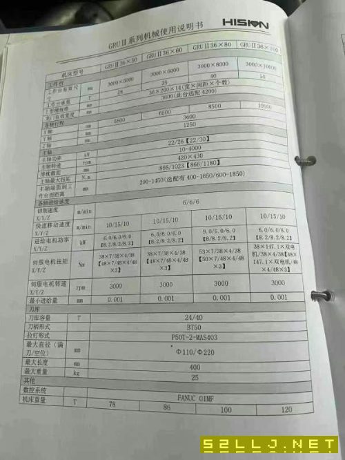 刚刚买下宁波海天3660数控龙门，工作台3000/6000mm，.