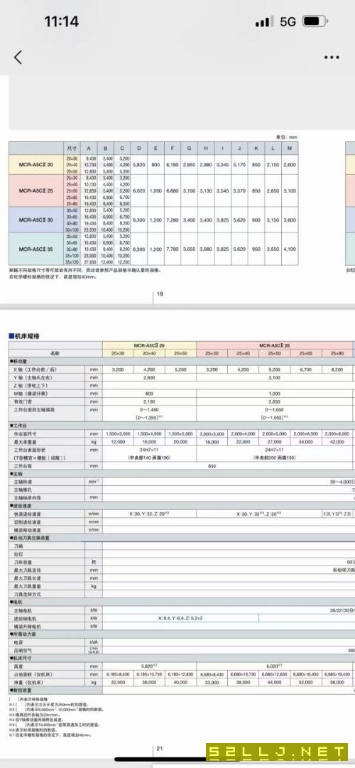 1、OKUMAMCR-A5Cll20X年新机安装刚落地，4台