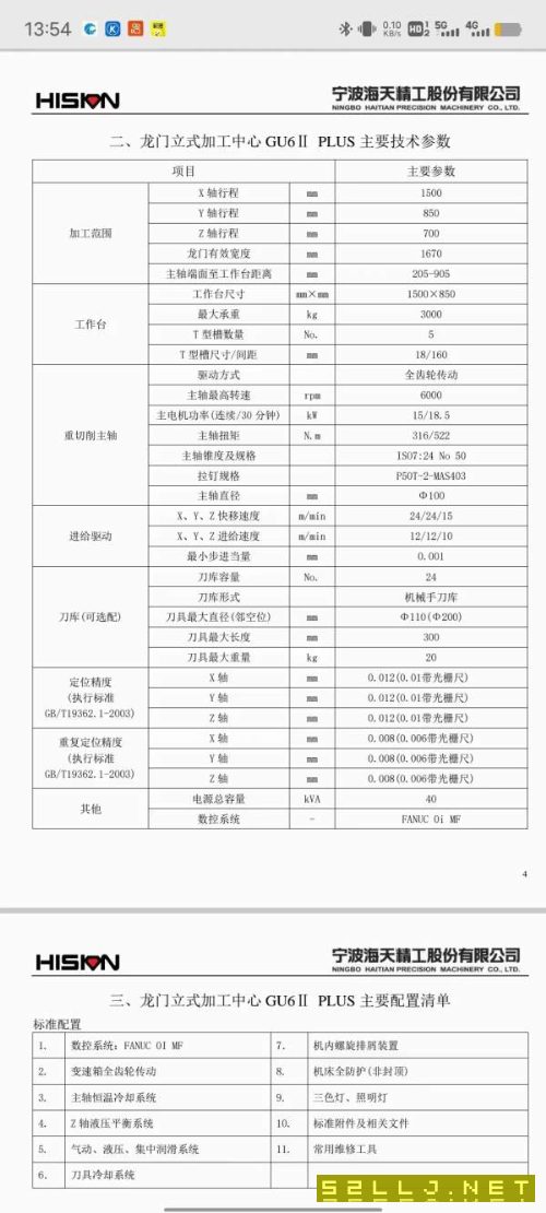 宁波海天GU6PLUS龙门立式加工中心，发那科0iMFplus系.