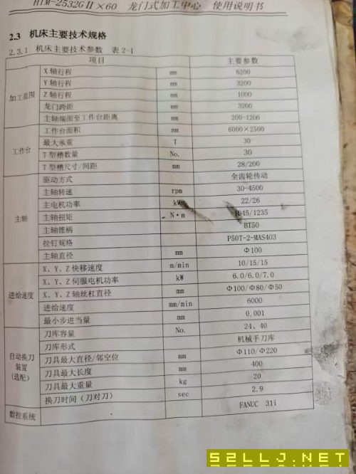 刚刚买下2台满配海天重型6米龙门，工作台2.5米6米，门.