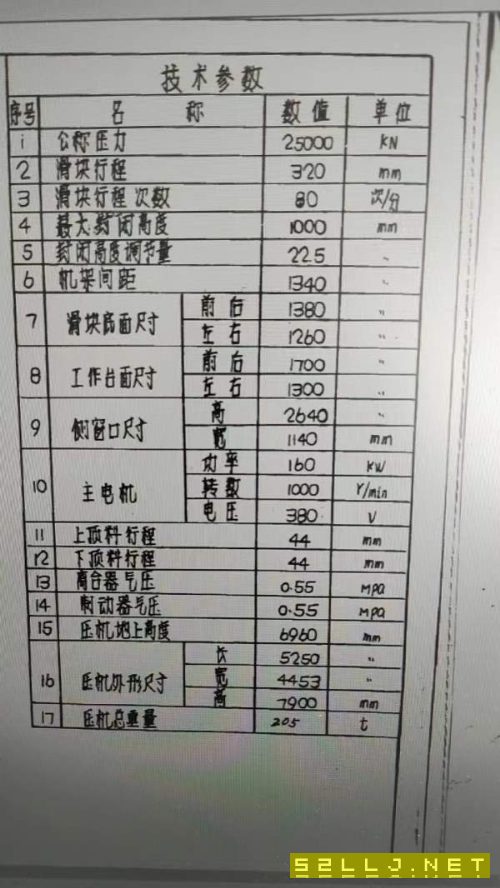 中国二重