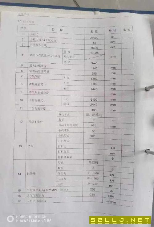 济南二机少用2500多工位已拿下，开机完美.配瑞士自动.