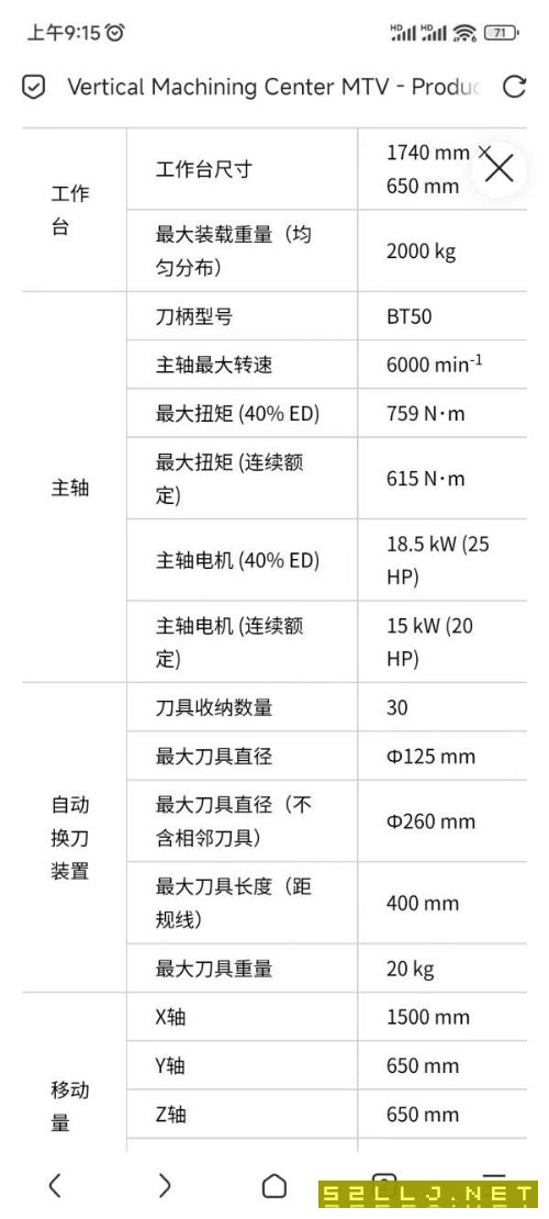 马扎克MTV655/60加工中心，线轨，后更换系统，现在位.