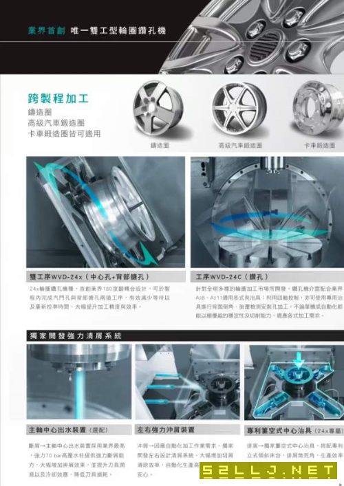 台湾原装进口远东轮毂摇篮五轴WVD-24X，专业加工轮毂.