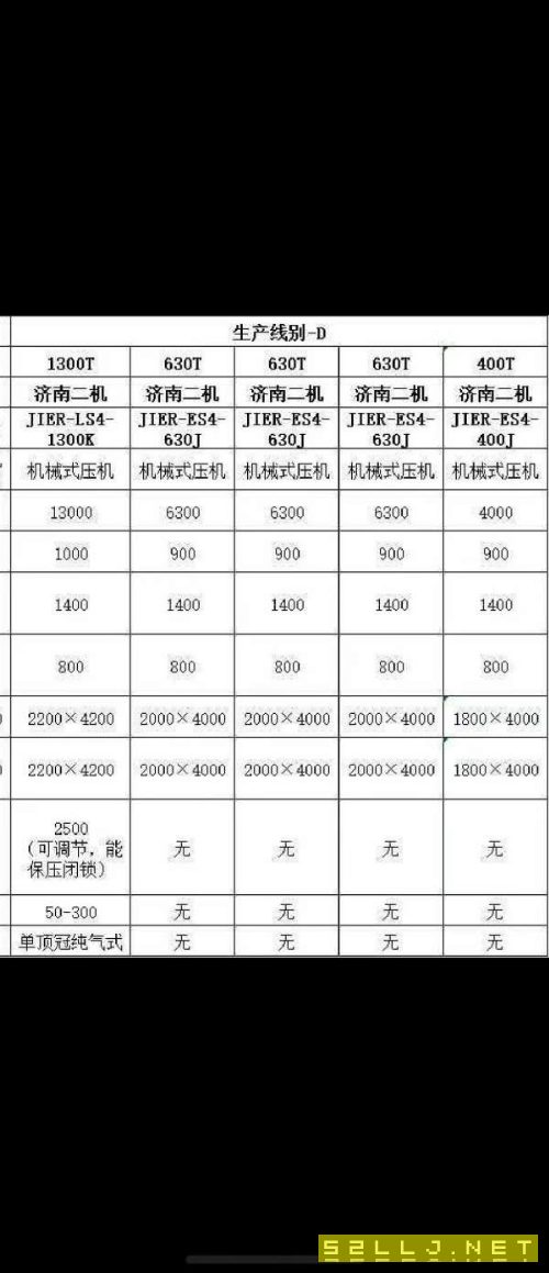 工厂在位出售: