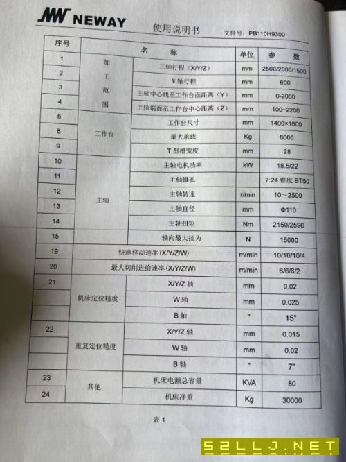 纽威PB110H数控刨台镗床，工作台1400/1600mm，主轴直.