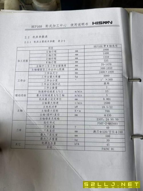宜兴工厂还剩后一台海天HUP100卧加