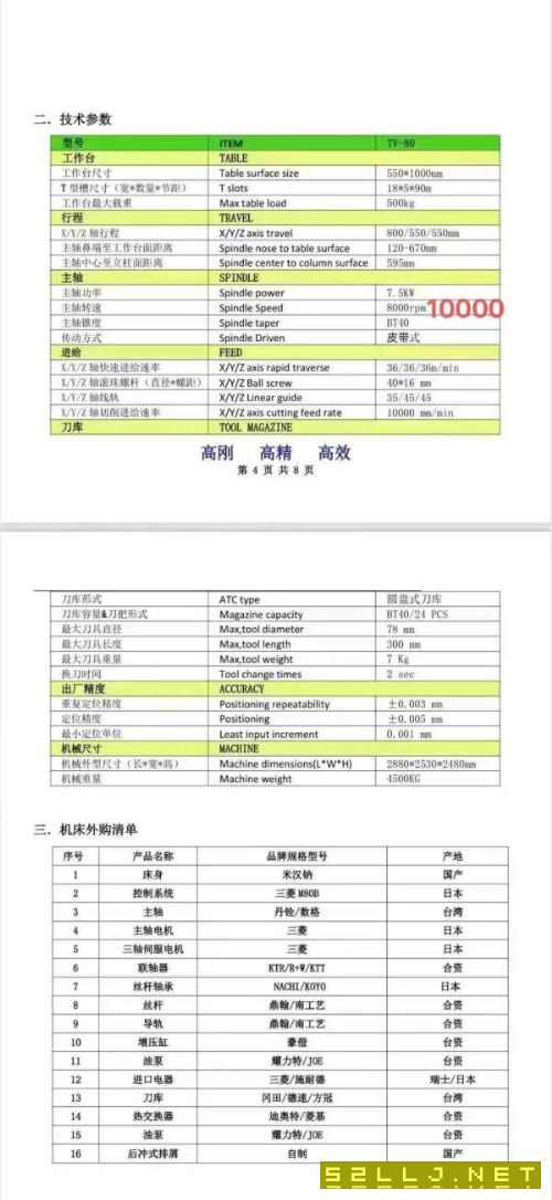 再到6台河海855全新机，不是全新机不要钱，无任何纠纷.