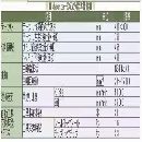 低价出售一台日本北村高速加工中心