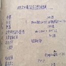 出售捷克产2x10米龙门刨铣