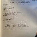 全新威海华东2305数控龙门导轨磨