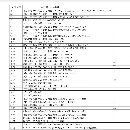 出售:2010年一批加工设备，整体打包，在位出售，详细情况看清单.