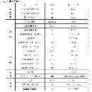 打包出售两台宝鸡准新数控车CK7670LE和CK7660LC.
