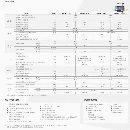 2020年的韩国斗山235M车铣，发那科系统，带5个动力头.