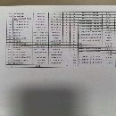 长春工厂价格已下调 想捡漏的朋友们抓紧联系吧 马上清.