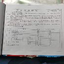6500吨油压机！工作台2.2x3.7米！行程1.5米！开口2米.