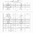 两台云南精机CK500/1500斜轨数控车床.发那科TF系统.10.