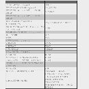 洛阳仓库开业大酬宾美国原装哈挺VMC760加工中心，配置.