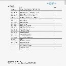 刚刚买下：米克朗500u五轴联动加工中心一台，2022年准.